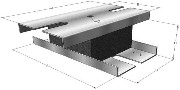 Should I put something under washing machine?